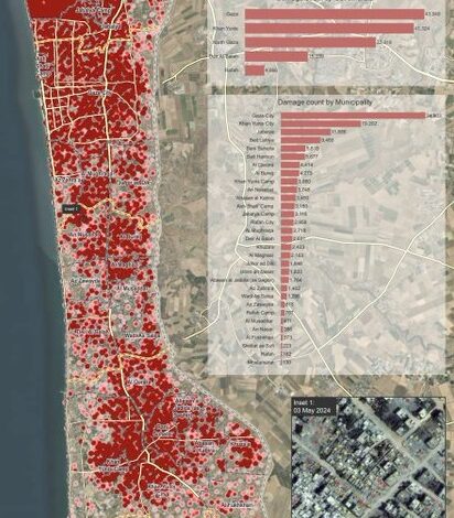 مركز الأمم المتحدة للأقمار الاصطناعية: نحو 55% من مباني قطاع غزة دمرت